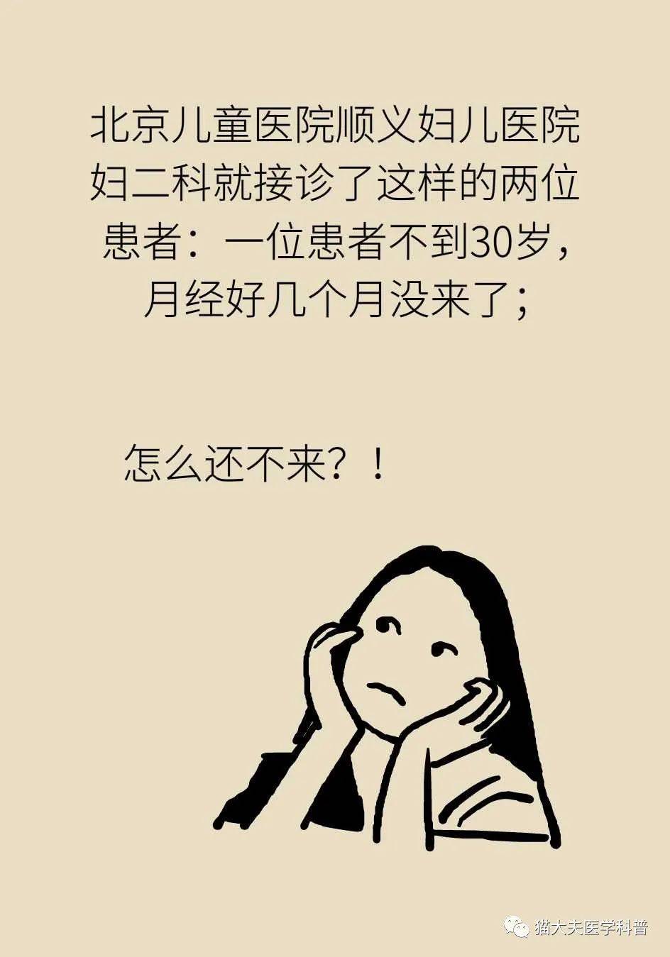 综合征|卵巢功能不好，会催人提前衰老？