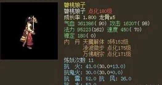 大话西游2绝版的人形神兽你最希望哪款重新投放