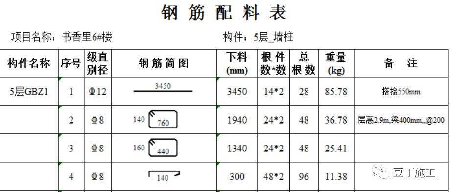 构造筋搭接长度怎么计算_板筋搭接位置及长度(2)