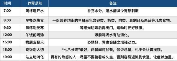 心脑血管|这些伤身菜医生一般都不碰！竟然有人一天吃几遍