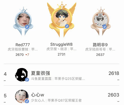 微凉拿到s24赛季定榜第一,要是在斗鱼就赚翻了,枷锁曾拿过46万