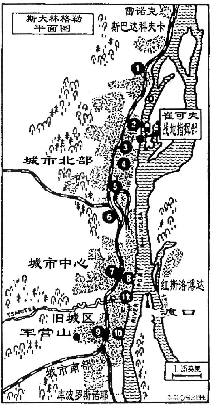 斯大林格勒城市南部落入德军手中,崔可夫峭壁上最后的防线