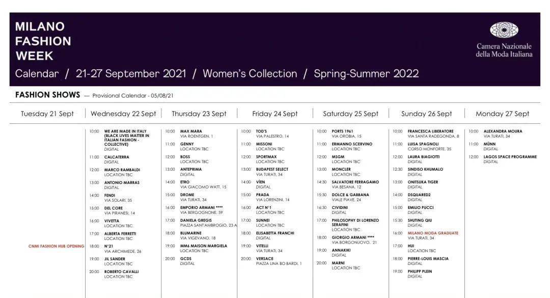 米兰 米兰时装周首日5场大秀, 也太好看了吧~