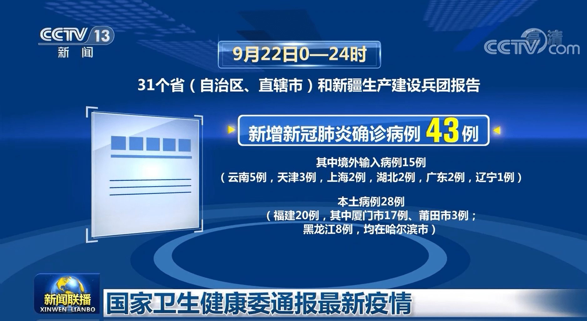 国家|国家卫生健康委通报最新疫情