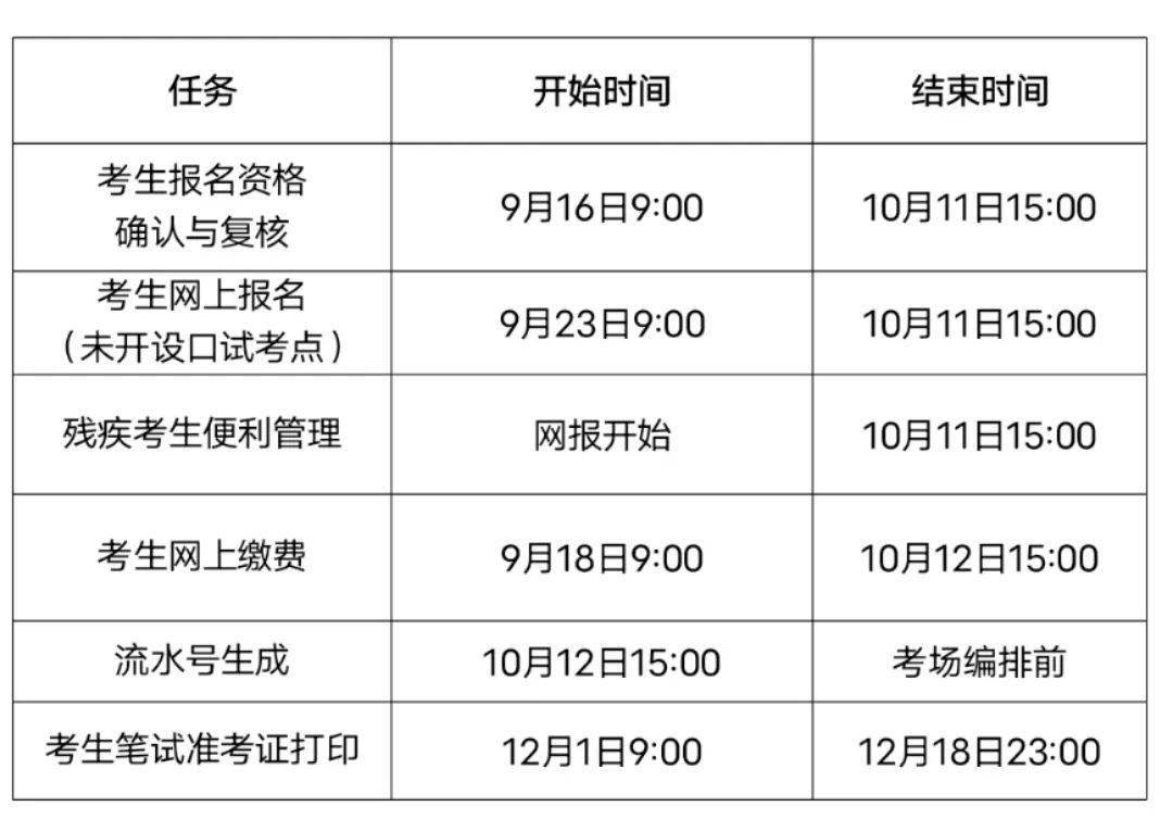 英语四级报名后可以取消报名吗知乎(英语四级报名后可以取消报名吗)