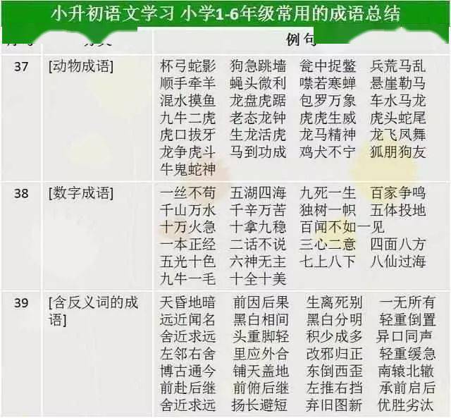 什么步如什么成语大全_成语图片大全(3)
