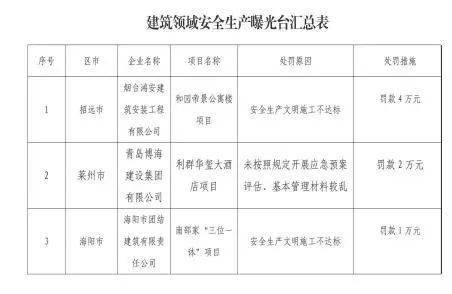 招远招聘信息_招远市金兄弟汽车服务有限责任公司招聘信息 公司前景 规模 待遇怎么样(3)