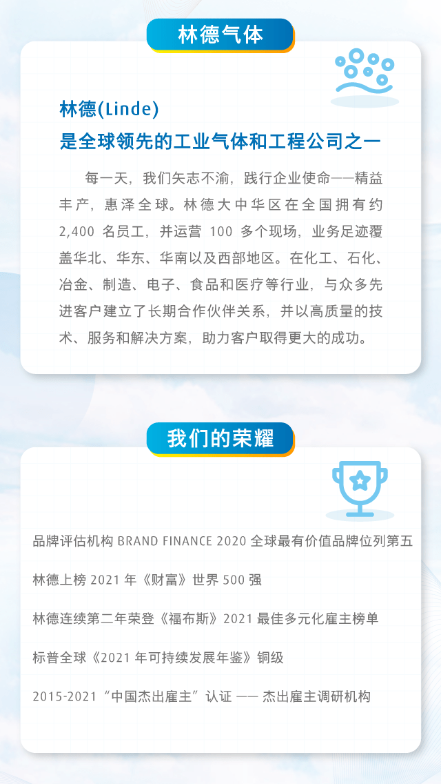 林德招聘_看准网