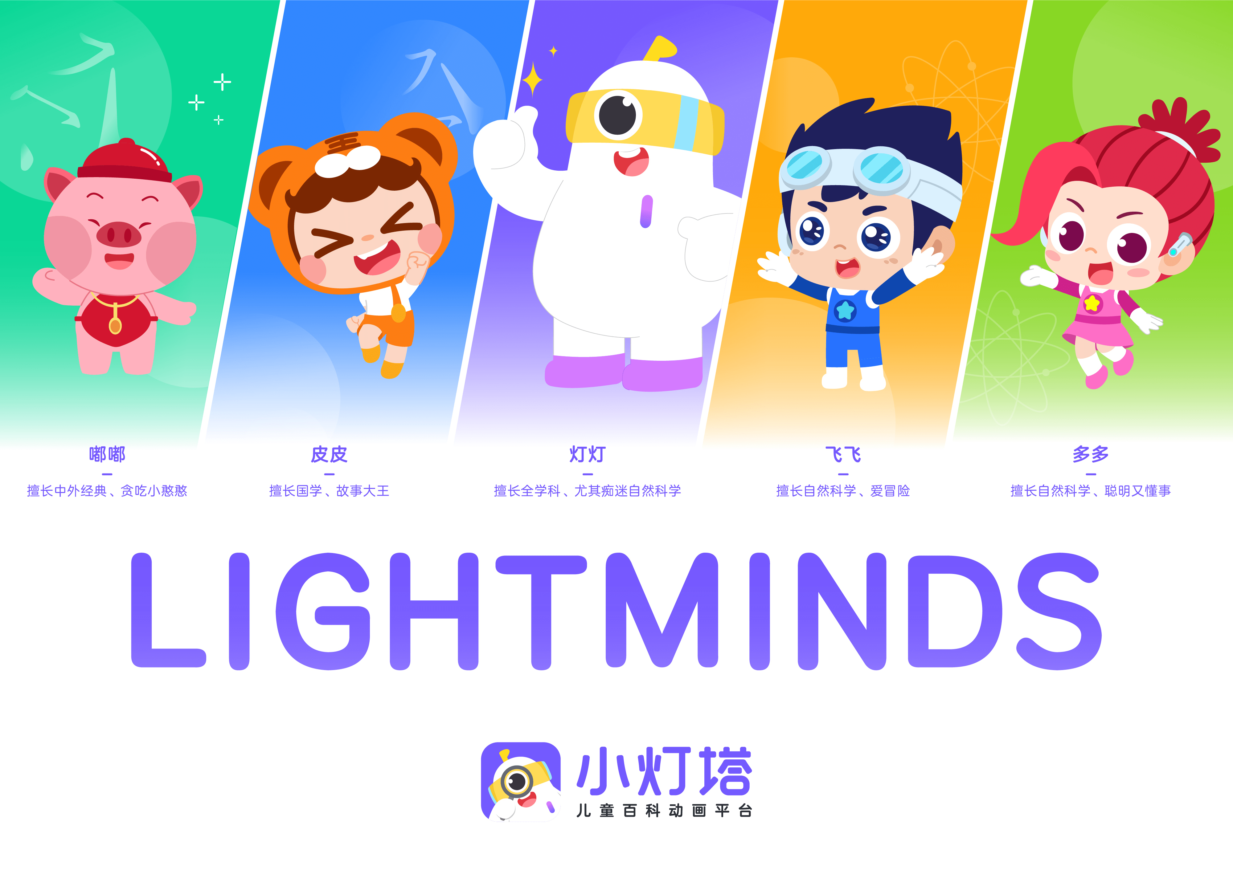 画啦啦小灯塔更名"小灯塔",品牌战略全面升级