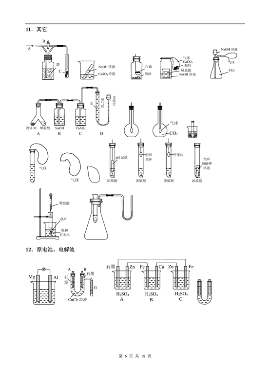 中学化学仪器装置图大全画图不再难