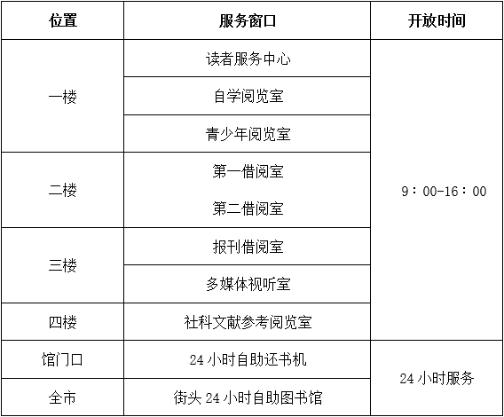 武汉图书馆2021年"国庆节"开放时间及读者活动安排