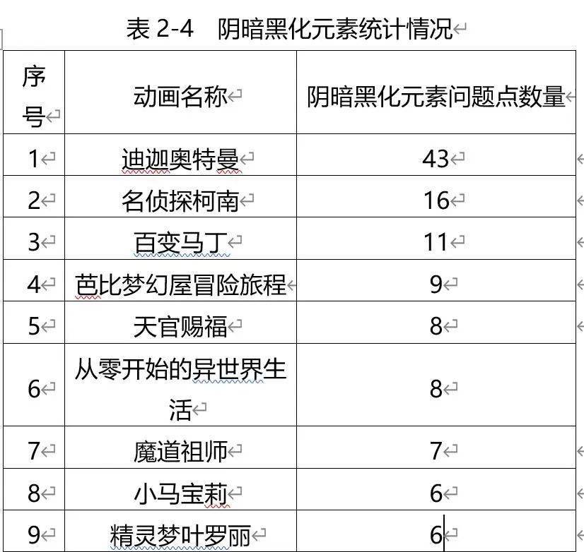 网友|全网下架！广电总局深夜发声