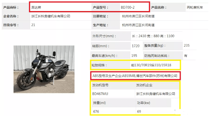 奔达700售价图片