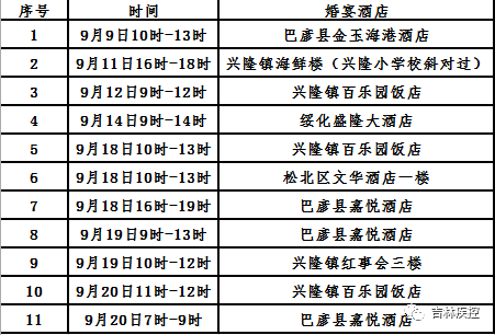 主动|吉林疾控发布风险提示！急寻这些人