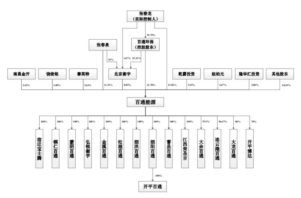 4b1cef7d929e4028b49c1938de23348b.png
