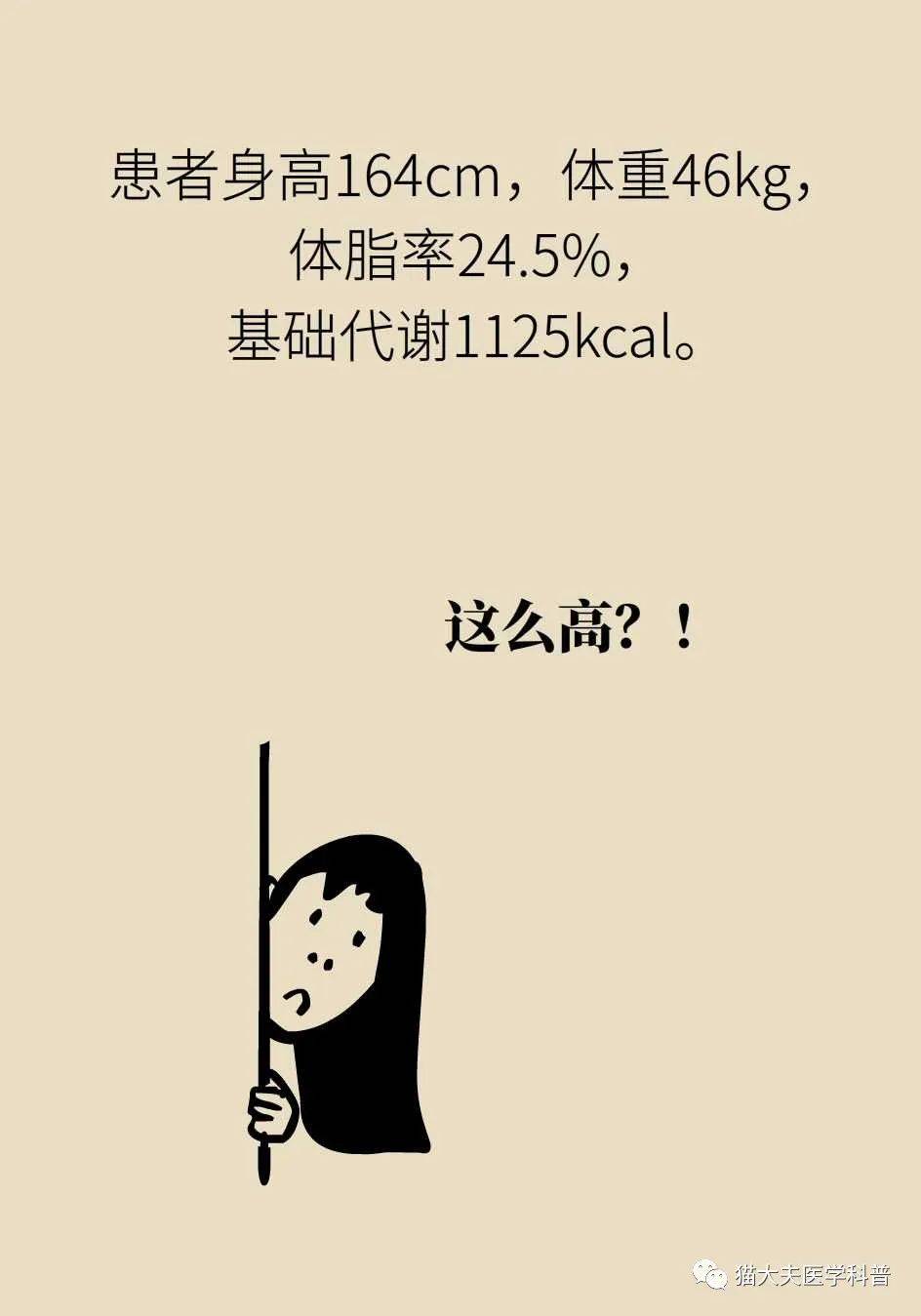 代谢|长胖是因为代谢变慢了？代谢表示不背这个锅