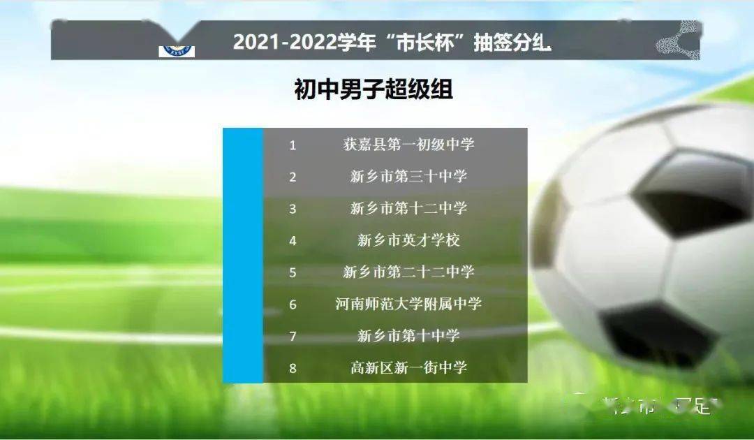 2021足球杯赛程，2021足球赛赛程？