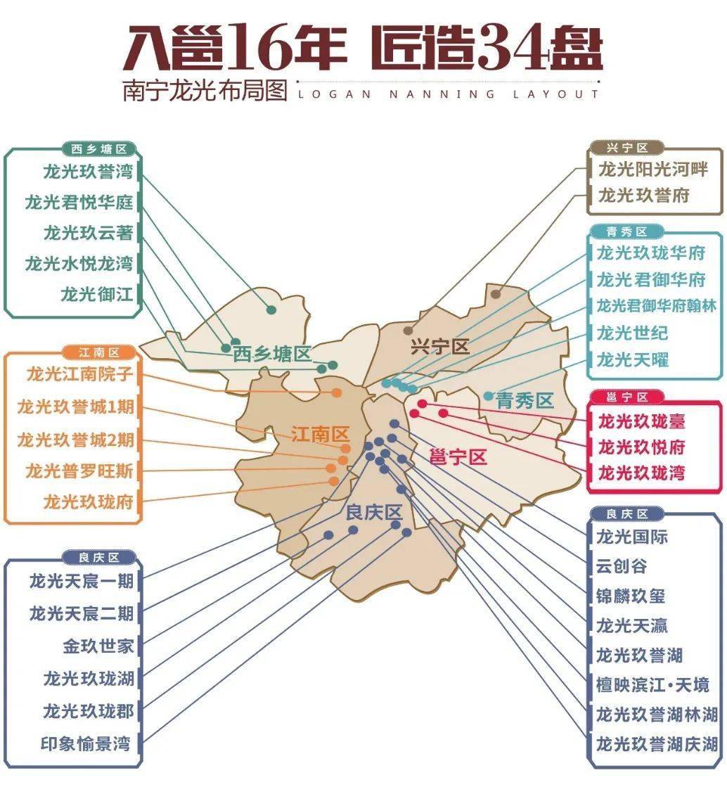 南宁区位划分地图图片