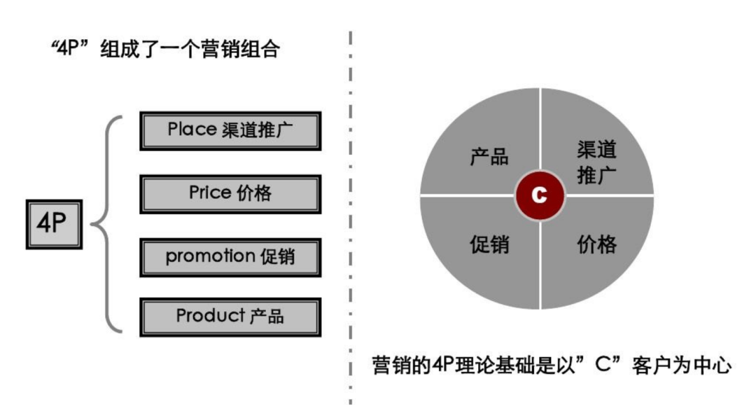 嘉欣美妆出海：画皮容易画骨难