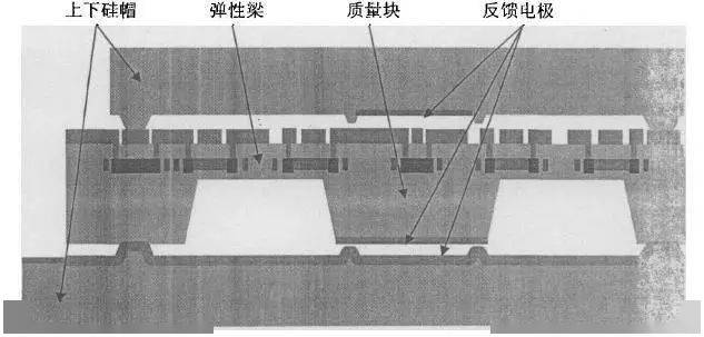 文章配图-5