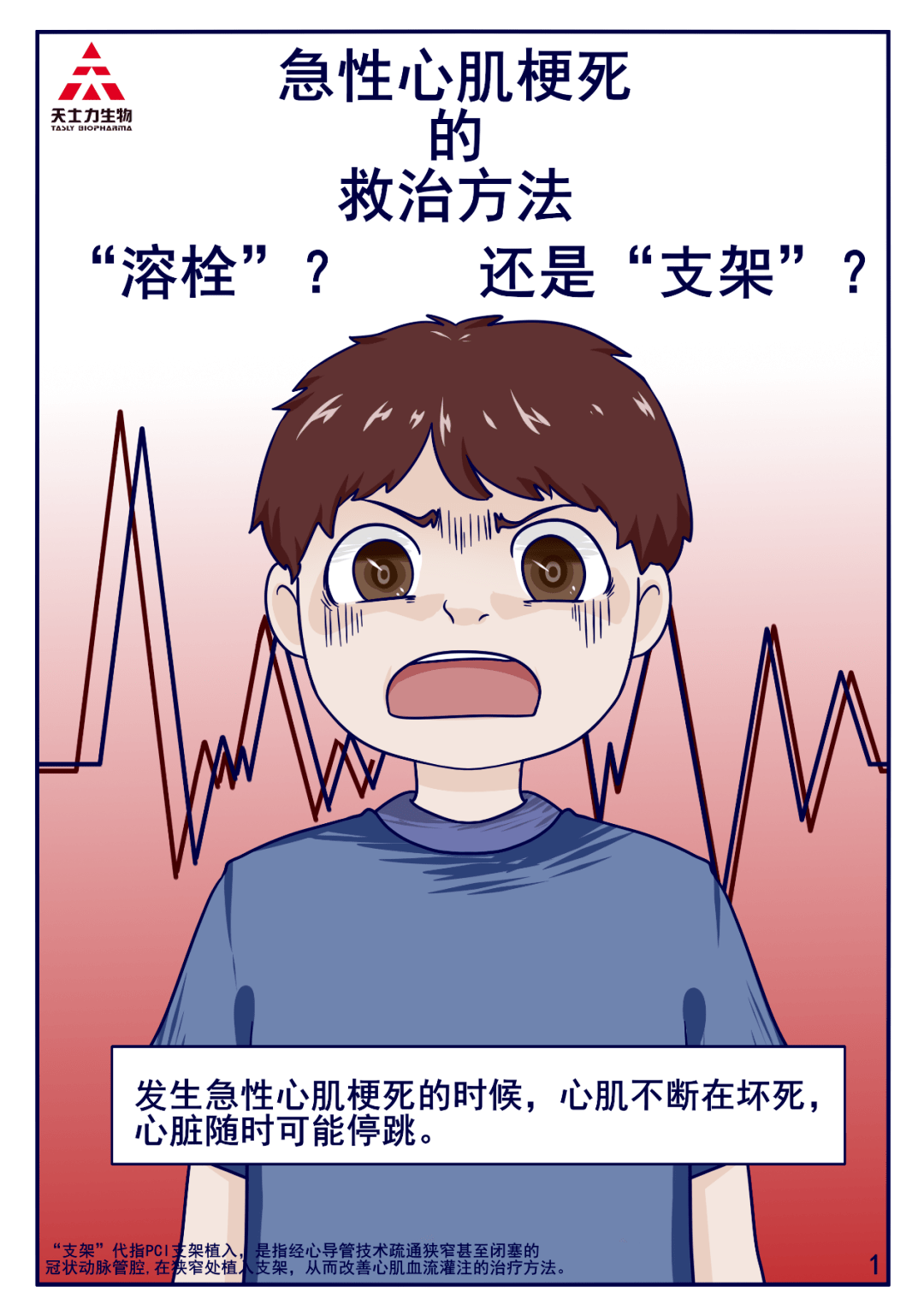 世界心脏日心梗系列漫画