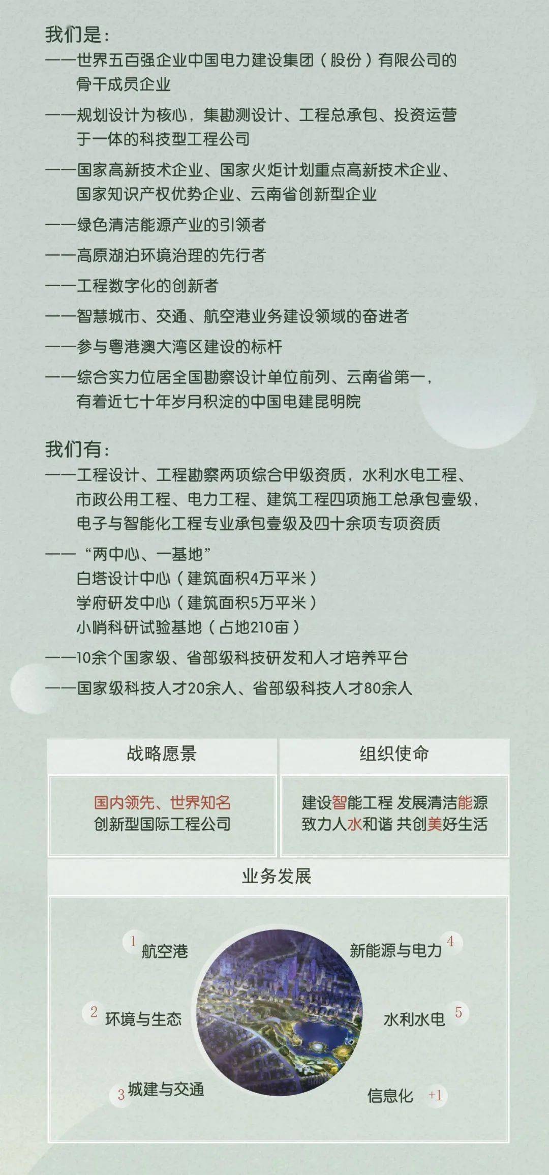 2022昆明招聘_智联招聘发布 2022年春季昆明白领跳槽指数调研报告 事业信心指数为3.6 同比上升