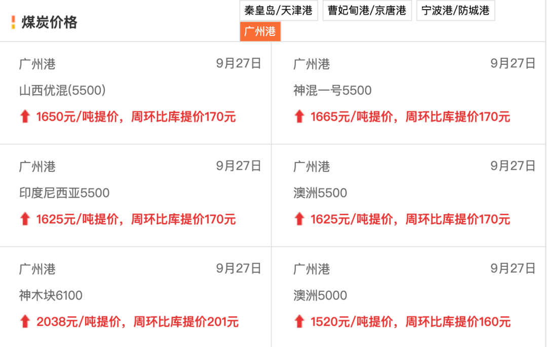 国内价格低的香港vps租用推荐  第1张
