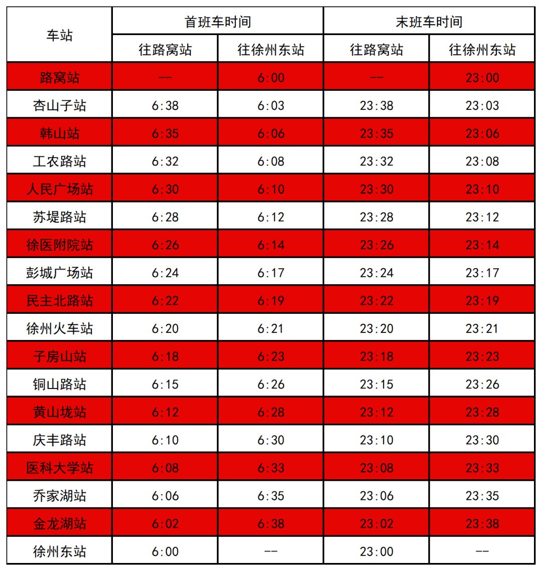 徐州地铁几点图片