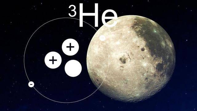 发动机|劳斯莱斯研发微型核反应堆，为月球和火星采矿提供核动力