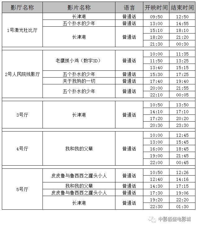 10月1日影訊排期_電影