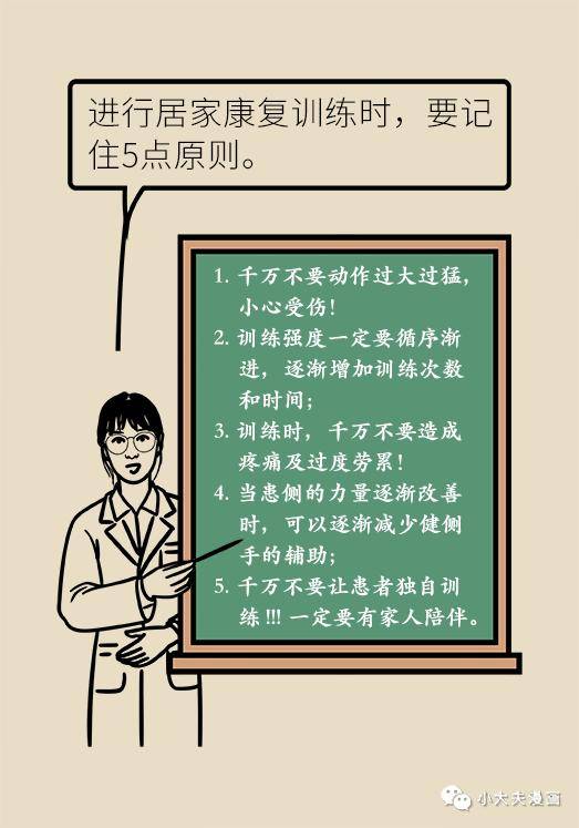 图文|中风之后怎么办？真有一种方法可以改善