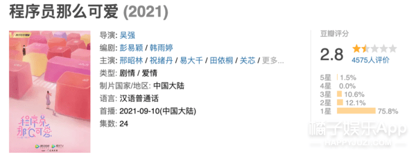 傻子这是把观众当傻子？祝绪丹新剧女扮男装造型敷衍，还不如20年前？