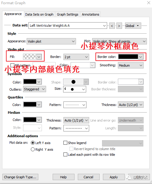 统计图 如何绘制小提琴图?