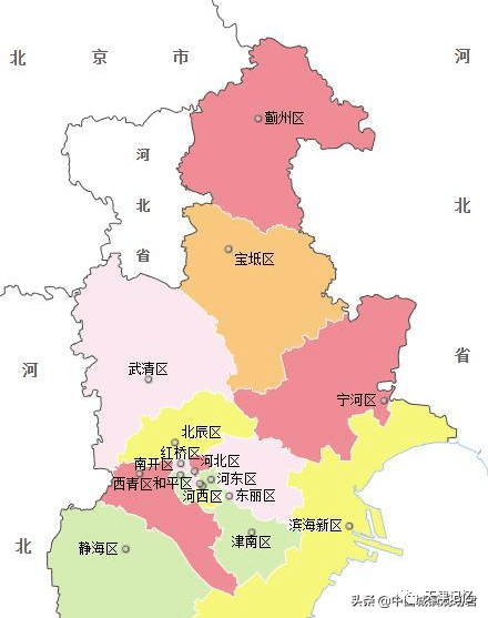 关于天津市与北京市的关系和定位探讨:护卫关系还是竞争关系?