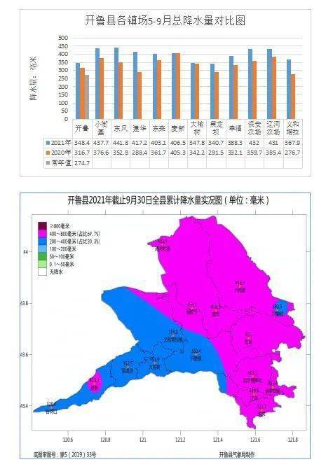 未来一个月的气候趋势分析，未来一个月气候趋势预测分析