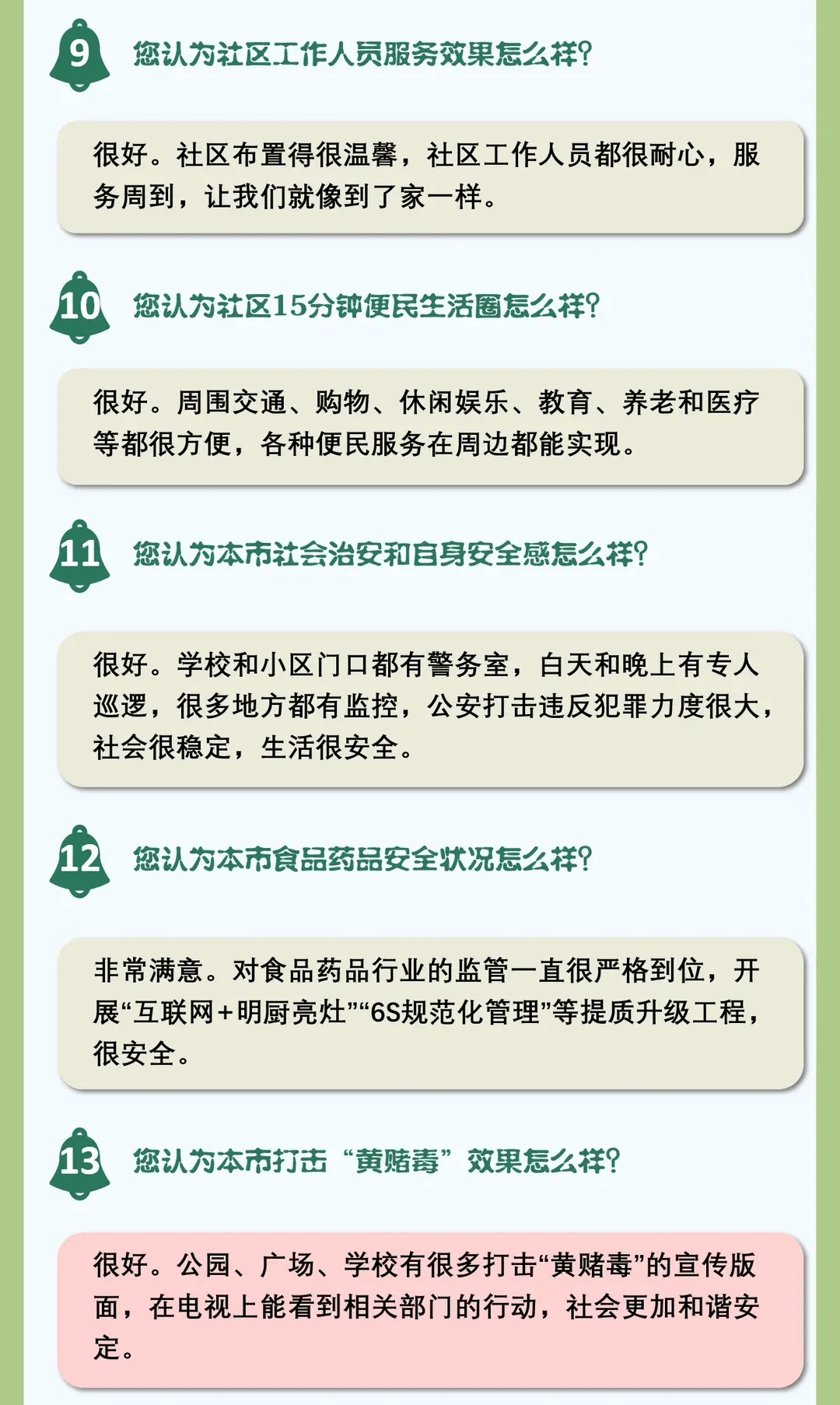 @巩义人，创建全国文明典范城市，这些知识你get了吗？