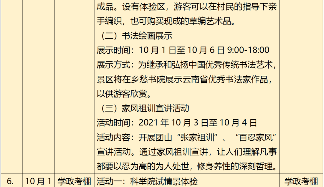 疫情|云南省文旅厅发布最新旅游出行提示→