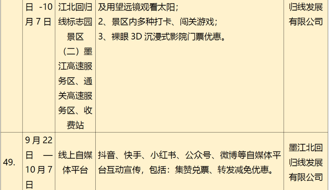 疫情|云南省文旅厅发布最新旅游出行提示→