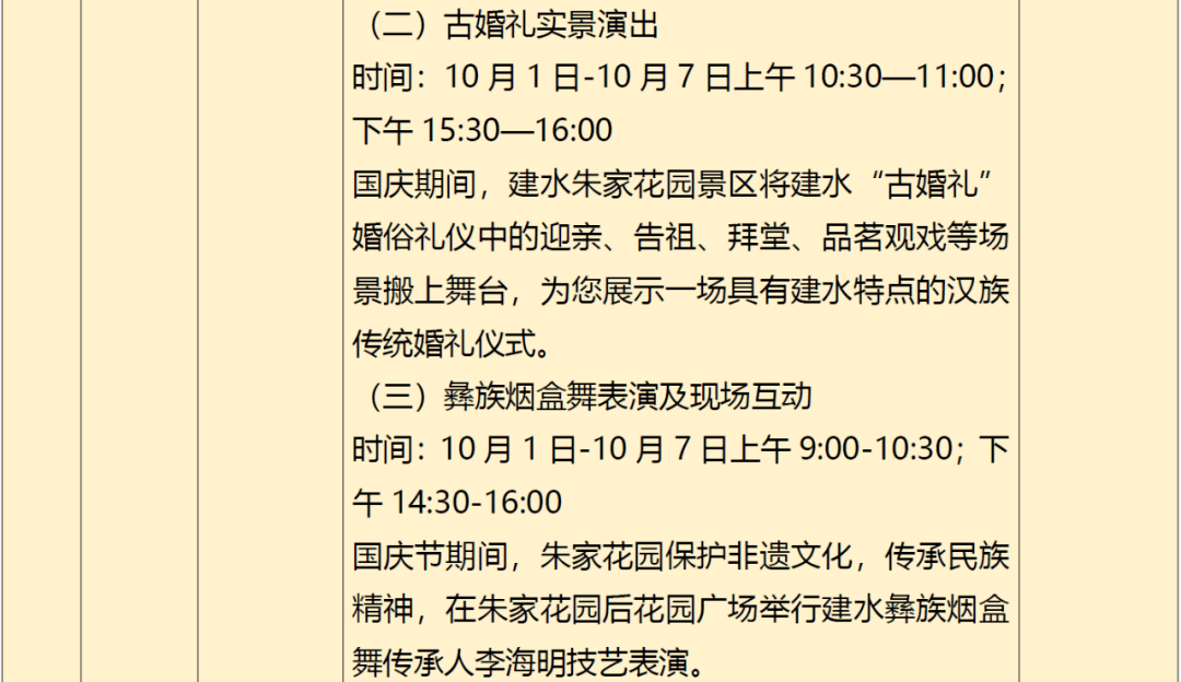 疫情|云南省文旅厅发布最新旅游出行提示→