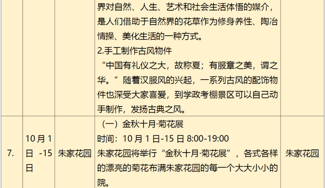 疫情|云南省文旅厅发布最新旅游出行提示→