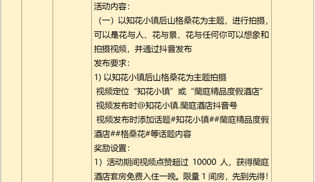 疫情|云南省文旅厅发布最新旅游出行提示→