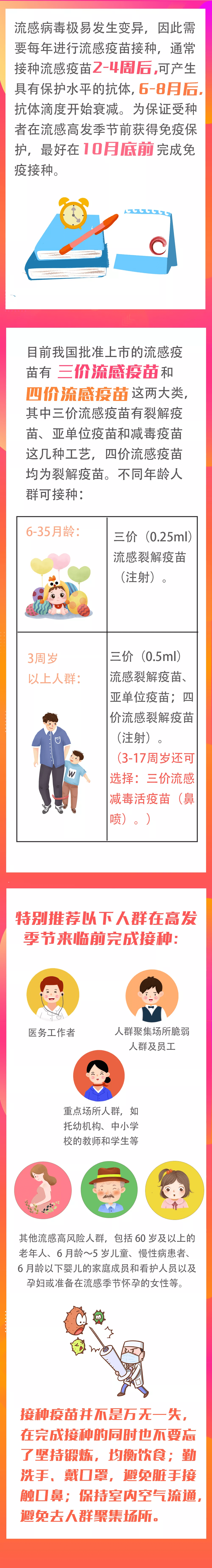 疫苗|科普知识丨大连预防流感、新冠双重夹击，疫苗接种护健康