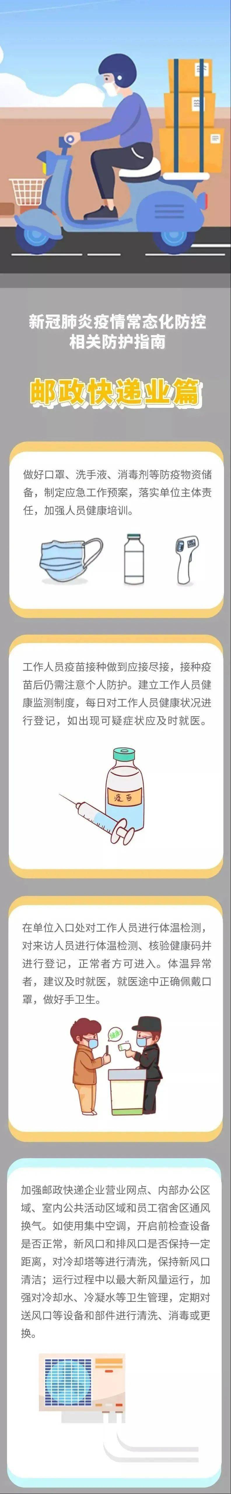 防控|疫情防控丨邮政快递业篇
