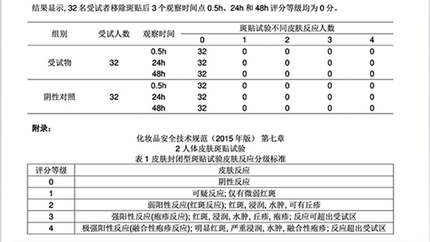 斑贴试验报告图片