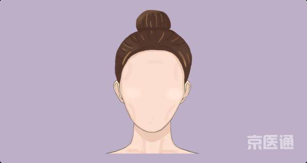 建议|脸上9个变化可能是病？一分钟教你对照自查