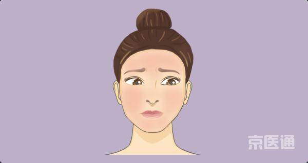 建议|脸上9个变化可能是病？一分钟教你对照自查