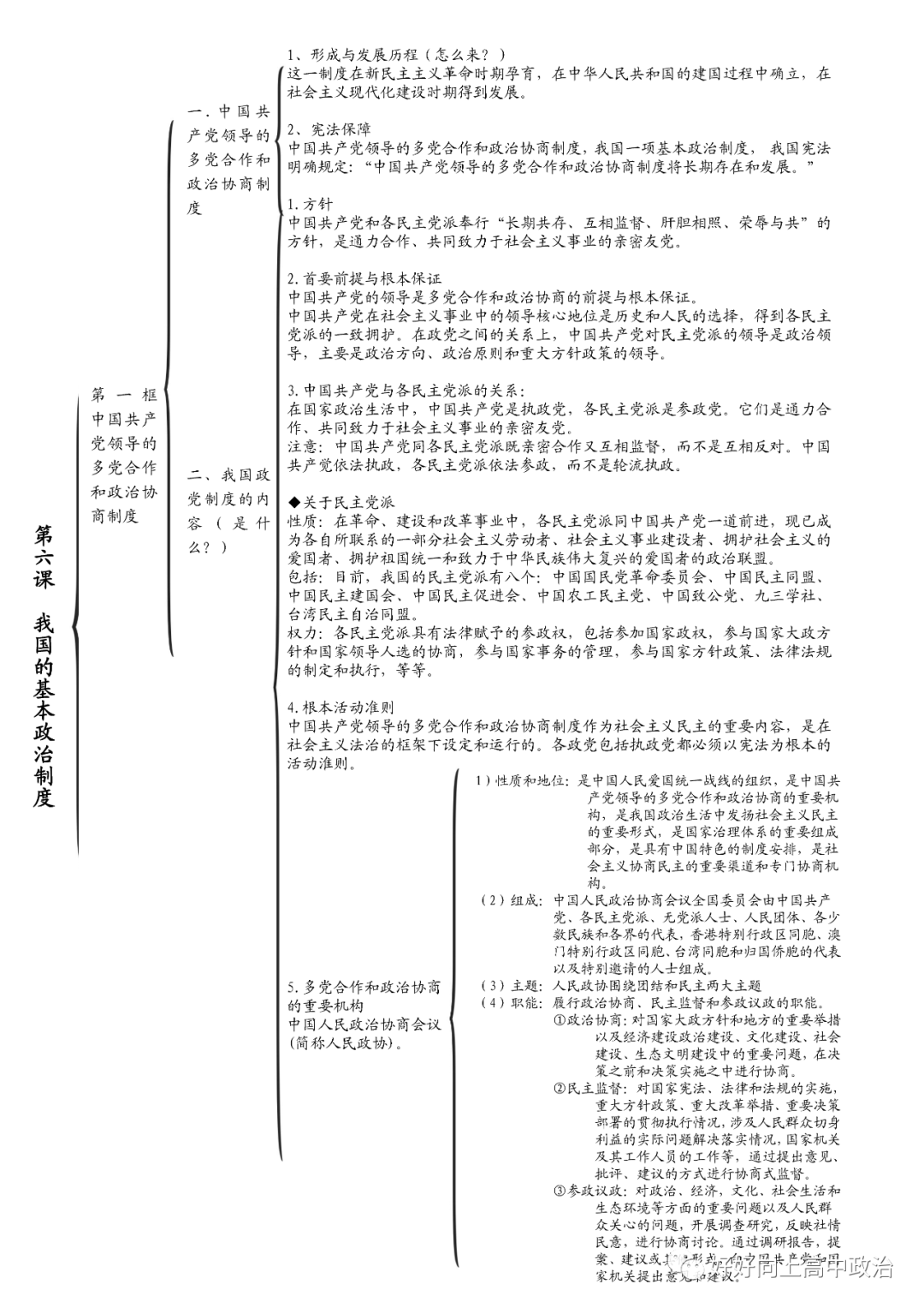 高中政治丨统编版必修1234各单元思维导图重要知识大总结建议收藏