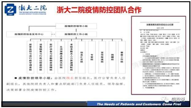 疫情|【PPT资源】新冠疫情防控背景下的医院感染风险防控（陆群老师）