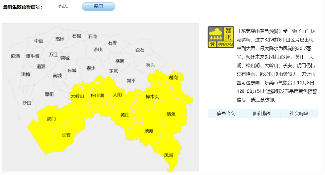 緊急提醒東莞發佈颱風白色預警今晚起風大雨大局部大暴雨