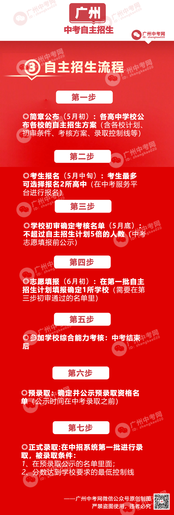 廣州新中考自主招生政策解讀!最低570分可入讀示範性高中!